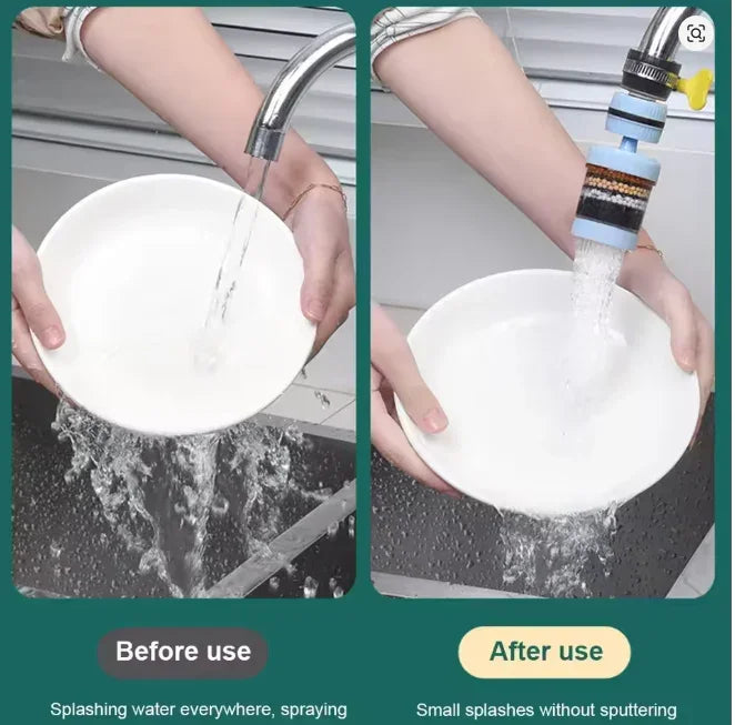 6 camadas filtro de água