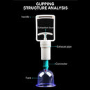 Kit de Massagem e Ventosaterapia