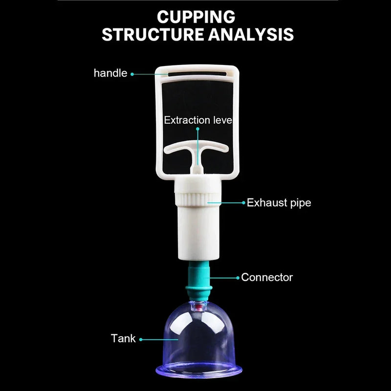 Kit de Massagem e Ventosaterapia